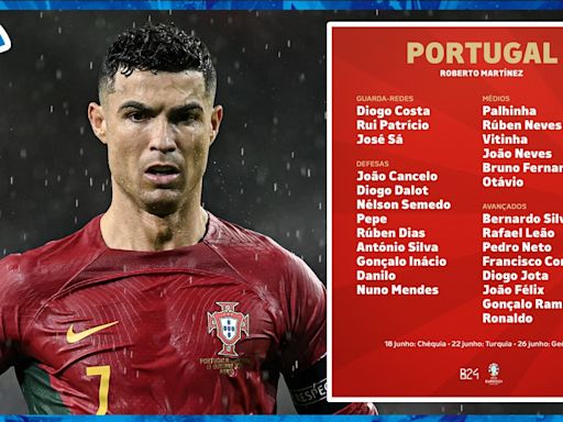 葡萄牙確定26人名單 C朗第6度出戰歐國盃