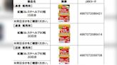 紅麴產品害人住院洗腎 日本小林製藥股價暴跌逾16%