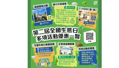 全國生態日｜濕地公園、鳳園蝴蝶保育區8月15日免費開放 導賞團、工作坊認識自然生態 (10:17) - 20240814 - 即時熱點