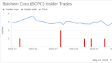 Insider Sale: Director David Fischer Sells 5,000 Shares of Balchem Corp (BCPC)