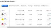 ELF, TPR, TJX: Which “Strong Buy” Retail Stock Is the Better Bet?