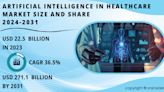 Artificial Intelligence (AI) in Healthcare Market Projected to Reach USD 271.1 Billion By 2031