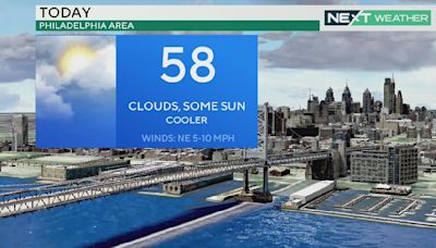 Philadelphia weather today: Cooler with highs in the 50s, Freeze Watch in effect thru Friday AM
