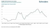 Visión de la renta variable global y temática según Schroders