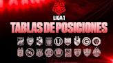 Tabla de posiciones Liga 1 EN VIVO: partidos y resultados de la fecha 17 del Torneo Apertura