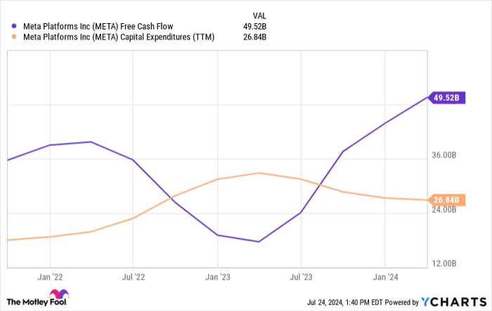 3 Reasons to Buy This Artificial Intelligence (AI) Stock Hand Over Fist (Hint: It's Not Nvidia)