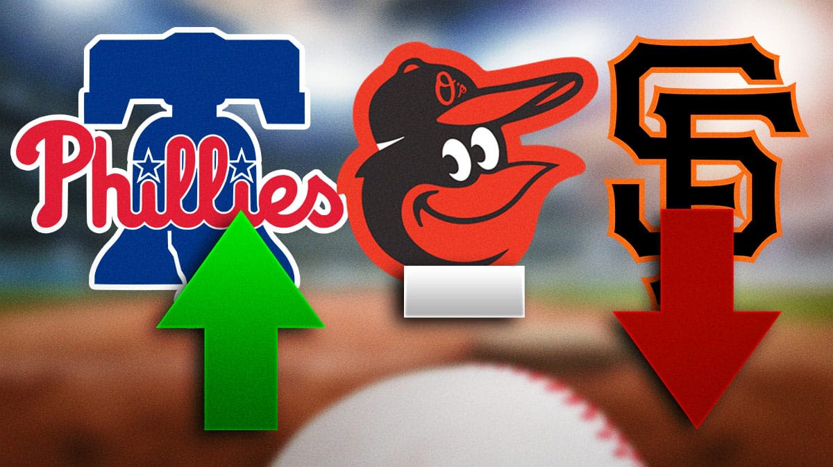 2024 MLB Power Rankings: Phillies on top, Astros surging