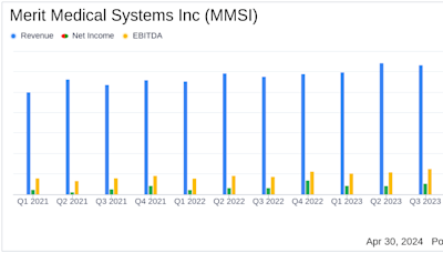 Merit Medical Systems Inc. Surpasses Q1 Revenue Expectations and Boosts Profitability