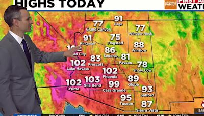 100s are back for the weekend in Phoenix