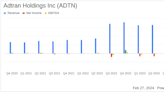 Adtran Holdings Inc (ADTN) Reports Preliminary Q4 2023 Results: A Mixed Financial Performance ...