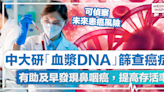 鼻咽癌檢查丨中大研發「血漿DNA」篩查，有助及早發現鼻咽癌，提高患者存活率