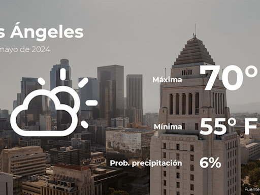 Los Ángeles: el tiempo para hoy jueves 23 de mayo - La Opinión