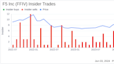 Insider Sale: Director Michael Dreyer Sells Shares of F5 Inc (FFIV)