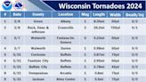Wisconsin is almost at yearly average of tornadoes already in 2024