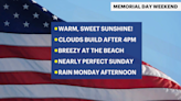 Warm temperatures with mostly sunny skies in Connecticut