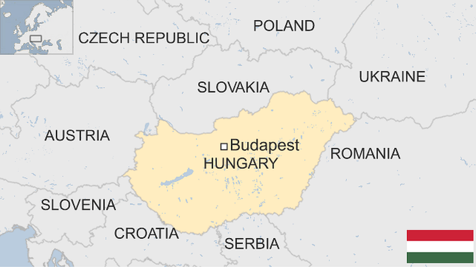 Hungary country profile