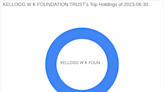 W. K. Kellogg Foundation Trust Reduces Stake in Kellanova Co.