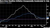 ECB’s Stournaras Still Sees Two More 2024 Cuts Amid Weak Growth