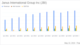 Janus International Group Inc. Reports Q1 2024 Earnings: Surpasses Analyst Revenue Forecasts
