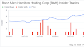 Insider Sale at Booz Allen Hamilton Holding Corp (BAH)