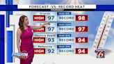 Extreme heat in Florida: Heat index could hit 101 degrees in Orlando area