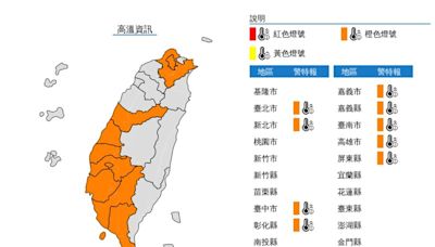 10縣市亮高溫燈號！午後2地大雷雨開炸 吳德榮曝「雨區擴大時間」