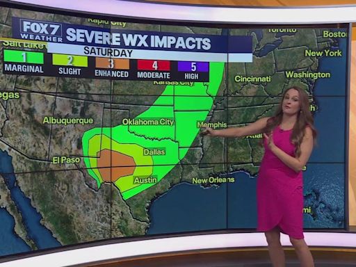 Austin weather: Severe weather threat continues