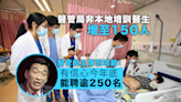 范鴻齡稱醫管局非本地培訓醫生已增至150人