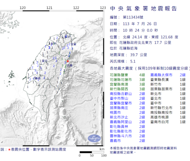 地震！10:24花蓮近海規模5.1 台北明顯搖晃 氣象署：0403餘震