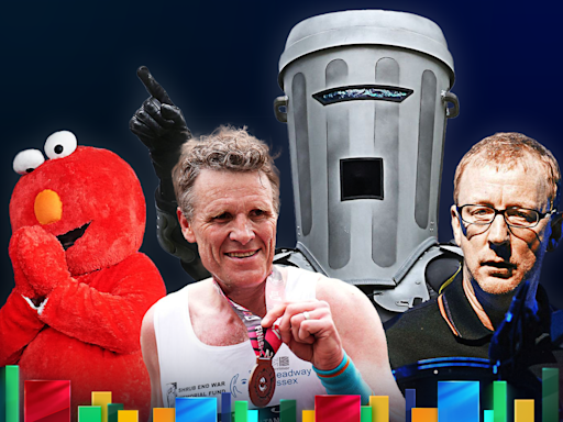 Blur's drummer, an Olympic medallist and Elmo: How famous faces did in the general election