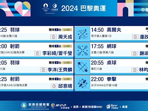 網球女雙看得到！台灣選手11位選手出賽、高爾爾夫首日 2024 巴黎奧運看愛爾達大會第6日轉播指南