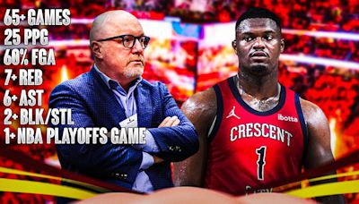 5 Zion Williamson benchmarks Pelicans are betting on next season