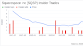 CEO and 10% Owner Anthony Casalena Sells 18,813 Shares of Squarespace Inc (SQSP)