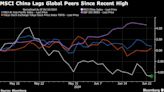 Man Group Fund Expects China Market Rebound With Policy Boost