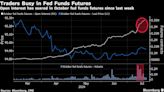 Investors Remember ‘Stocks Can Go Down Too’ in Return to Hedging