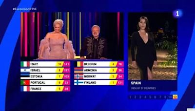 La famosa cantante que dará los puntos de España en Eurovisión 2024
