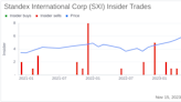 Insider Sell: Standex International Corp's Ademir Sarcevic Offloads 2,000 Shares