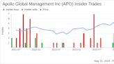 Insider Sale: CFO Martin Kelly Sells 30,000 Shares of Apollo Global Management Inc (APO)