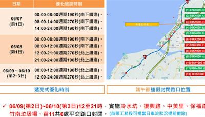 因應端午連假車潮 國3西濱北上匝道這2天將封閉