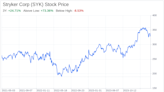 Decoding Stryker Corp (SYK): A Strategic SWOT Insight