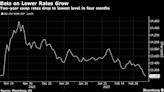 Brasil recortaría tasas en junio ante desaceleración económica