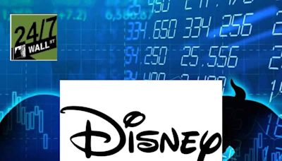 Walt Disney Company (DIS) Price Prediction and Forecast 2025-2030