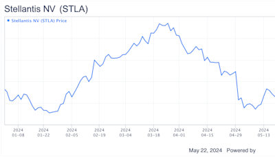 Stellantis Should Pay Off in the Long Term