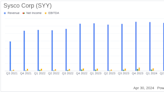 Sysco Corp (SYY) Earnings Analysis: Adjusted EPS Exceeds Expectations, Aligns with Revenue ...