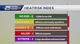 HEATRISK: new way to determine heat risks this summer