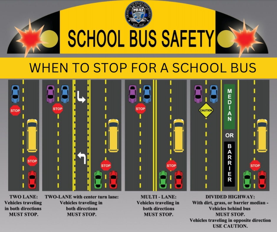 When must drivers stop for a school bus? Pedestrian in a crosswalk? Here are the laws