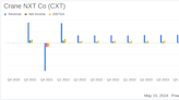 Crane NXT Co (CXT) Q1 Earnings: Misses EPS Estimates, Reports Decline in Sales Amidst Strategic ...