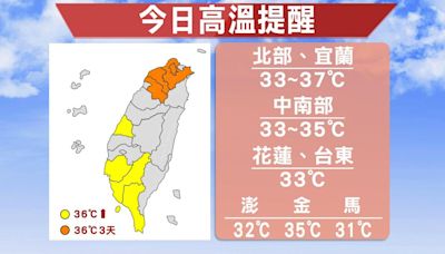 0906／謝明昌氣象一把抓