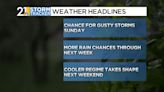 Lots of rain chances and mild temps before a cooler pattern takes shape