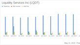 Liquidity Services Inc (LQDT) Surpasses Revenue Expectations in Q2 Fiscal Year 2024